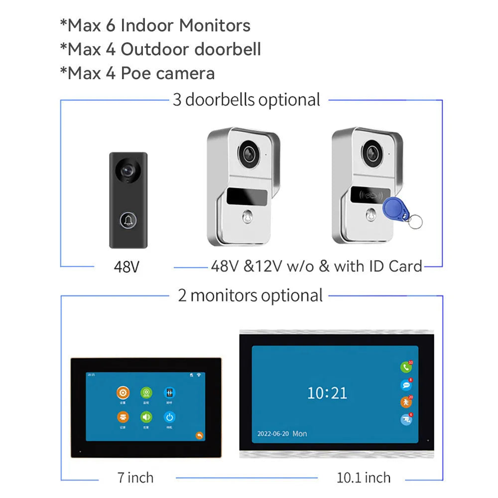 10-inch video intercom doorbell system with outdoor camera unit and colour display