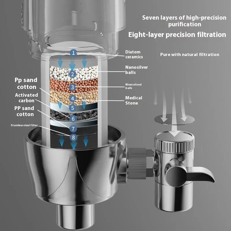 Ceramic water filter element for faucet attachment with single machine single core configuration