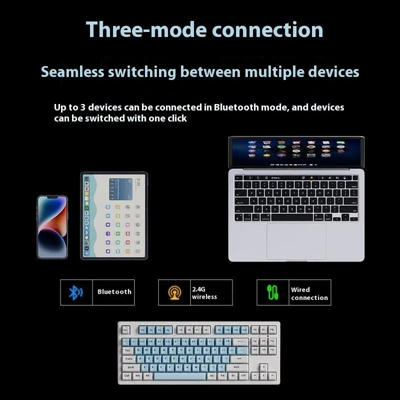Triple-mode mechanical keyboard in various colour options showing 87-key and 108-key layouts