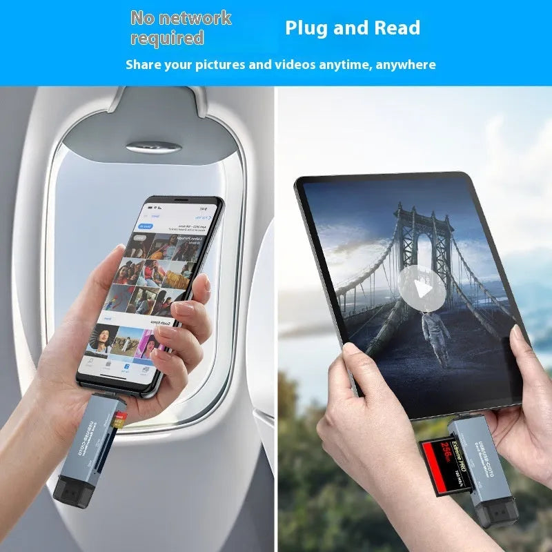 Aluminum alloy CF SD TF three-in-one card reader showing compact design with multiple card slots