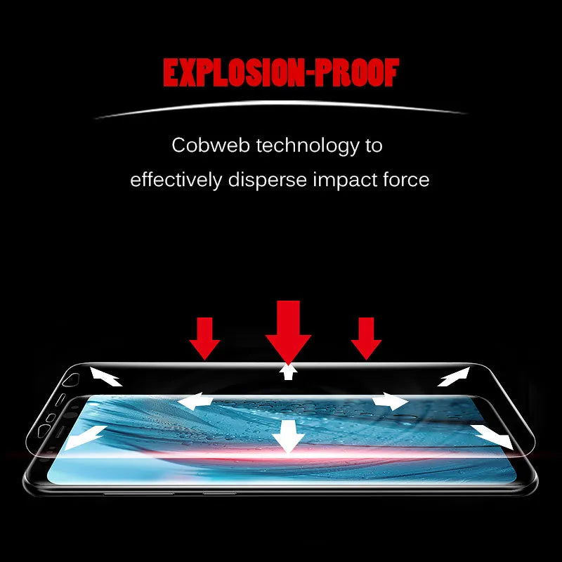 Purple light hydraulic hydrogel curved screen protector for Samsung Galaxy S series phones