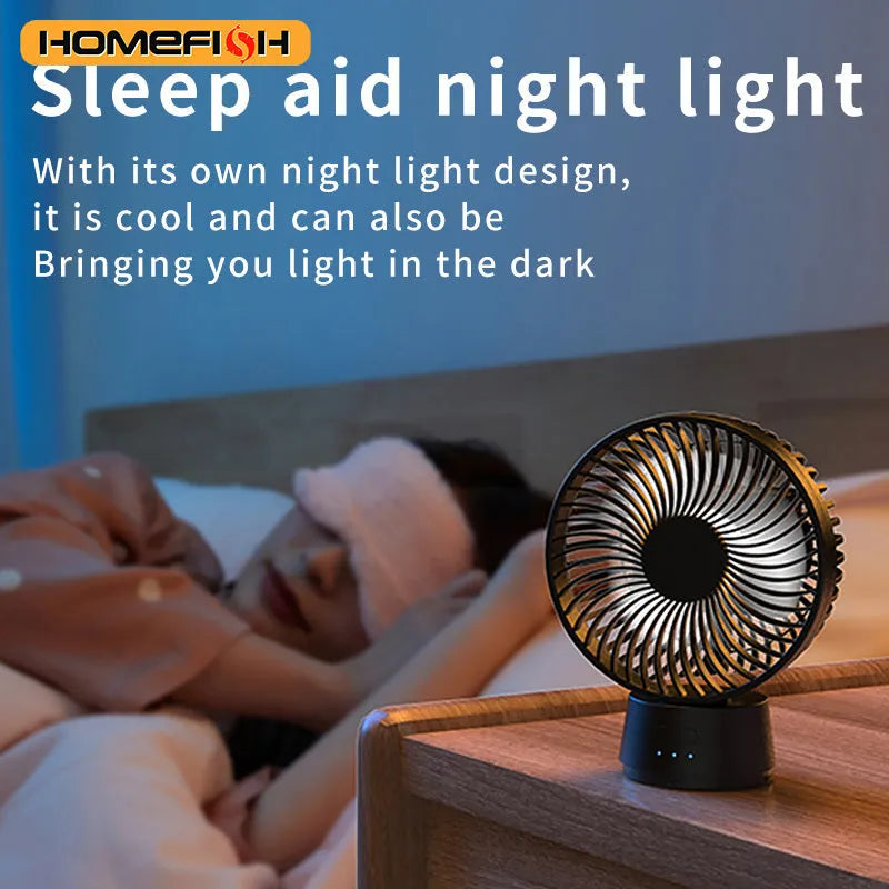HOMEFISH F2 handheld fan with automatic shaking head, LED light, and removable bracket on a table.