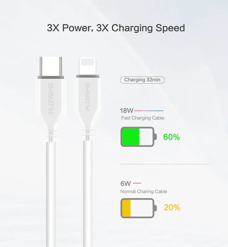 White braided USB-C to Lightning charging cable for Apple iPhone and iPad.