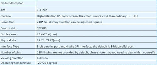 1.3-inch square IPS LCD colour display module with 240x240 resolution and 18PIN connector