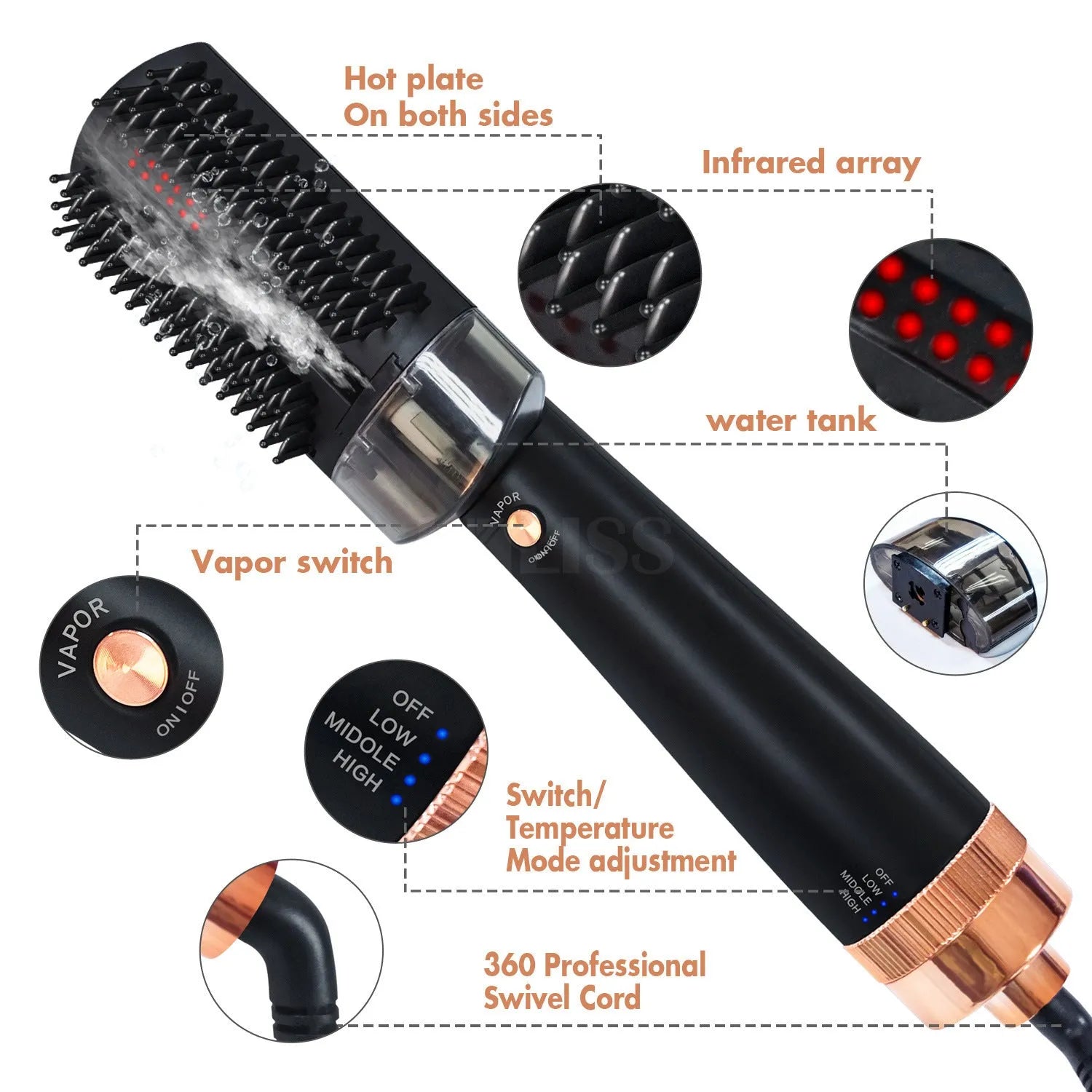 Black and pink infrared hot air comb with tourmaline ceramic heat conductor and temperature control