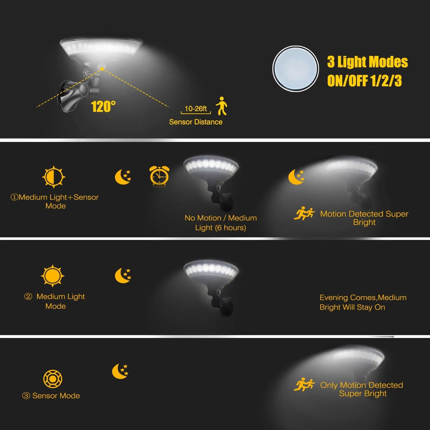 White 360-degree solar garden light with integrated solar panel on top
