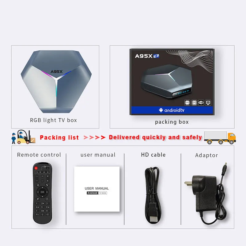 Android TV set-top box with remote control and cables for 8K media streaming