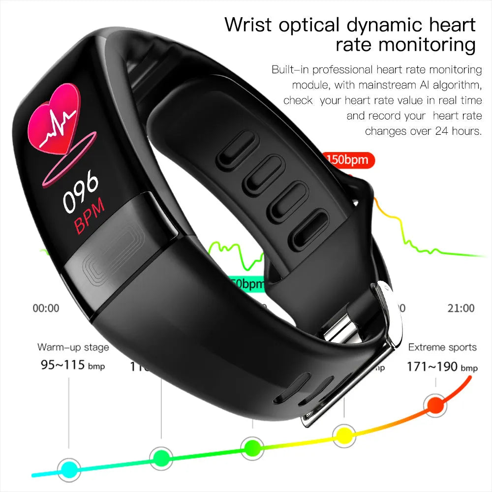 Black smart health bracelet with touchscreen displaying heart rate and ECG graph on a wrist.