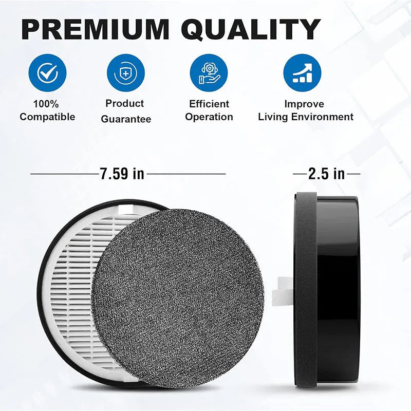 Levoit LV-H132 air purifier replacement pre-filter measuring 19cm square with filter screen and cotton.