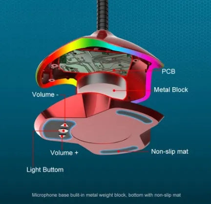 Black wired computer microphone with 3.5mm jack, pop filter, and desktop stent for recording and meetings