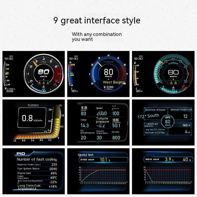 A600 Monitor Driving Computer OBDII dashboard display with 7-inch screen showing vehicle diagnostic data