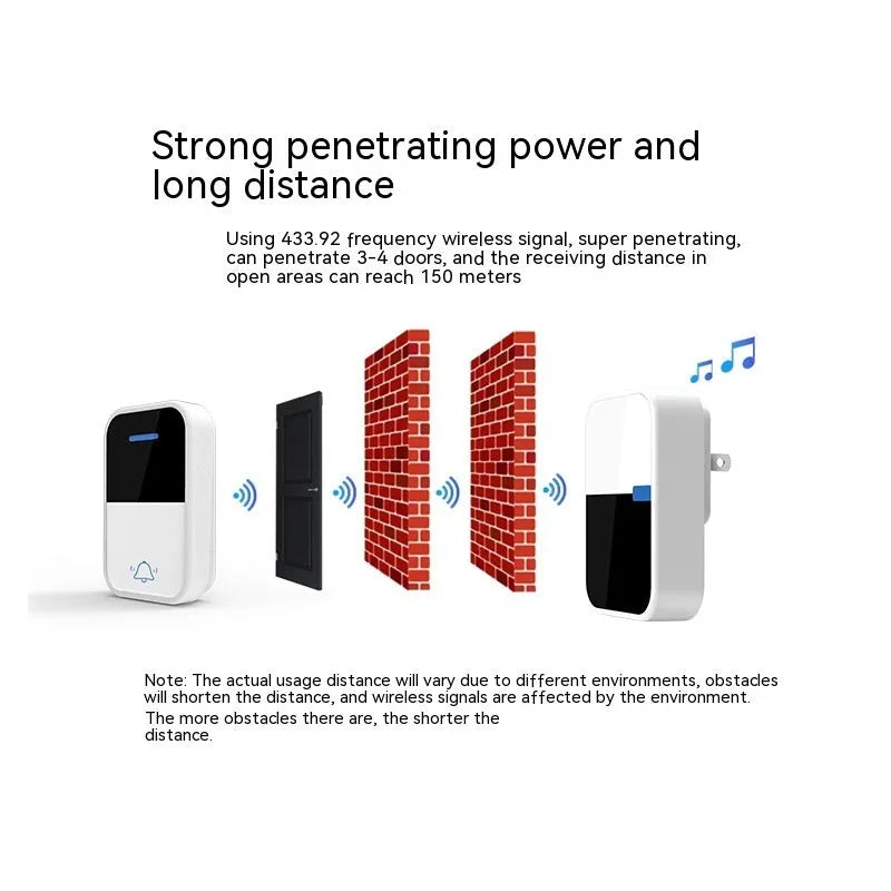 White plastic wireless doorbell receiver and self-generating button on a white background.