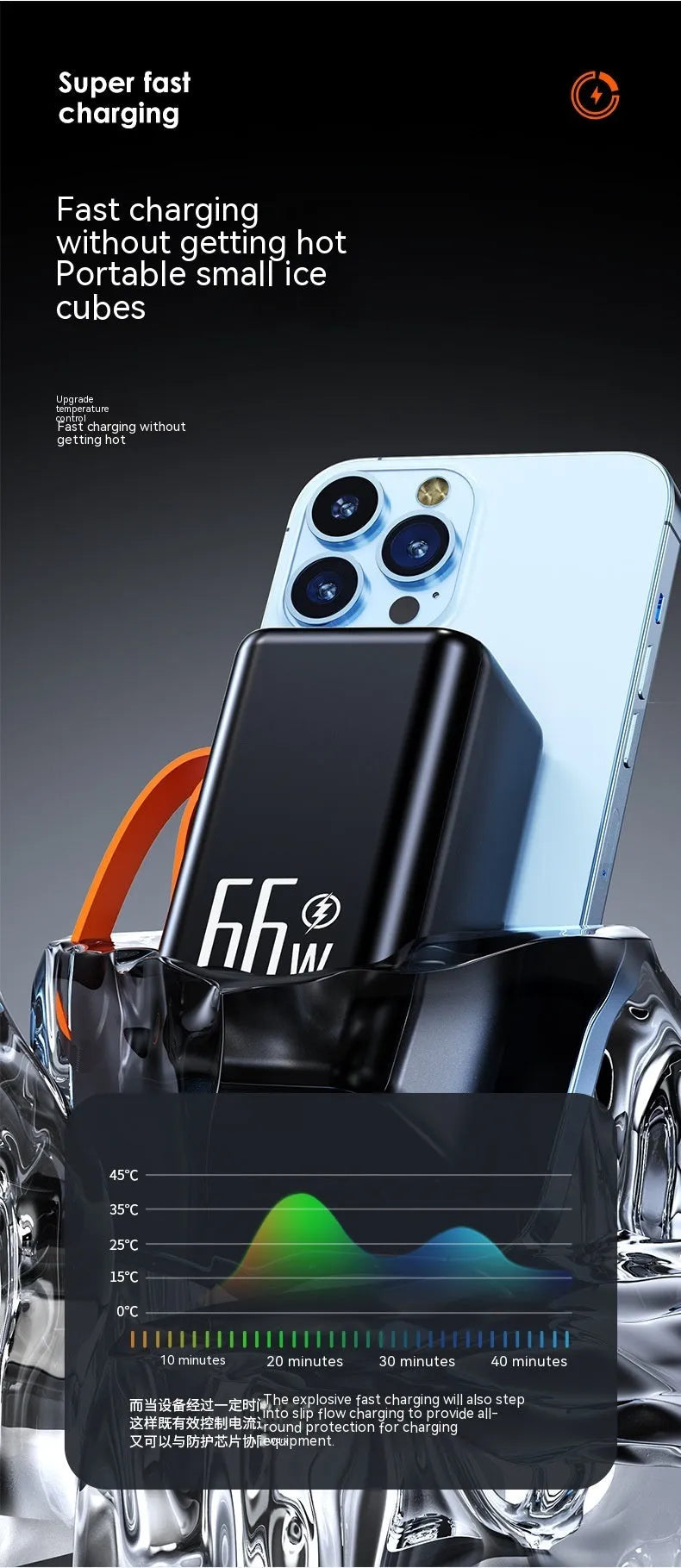 PD66W fast charge 20000 MA power bank in black or white with creative design and plastic shell