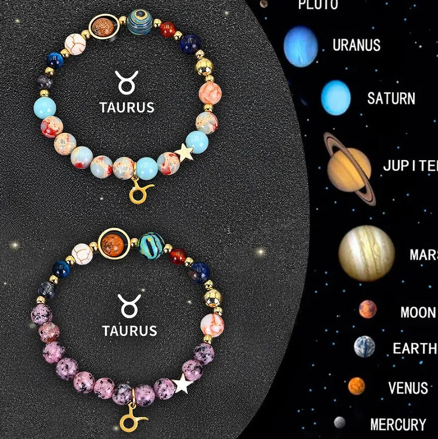 Two natural stone beaded bracelets featuring twelve zodiac sign symbols for astrology lovers.