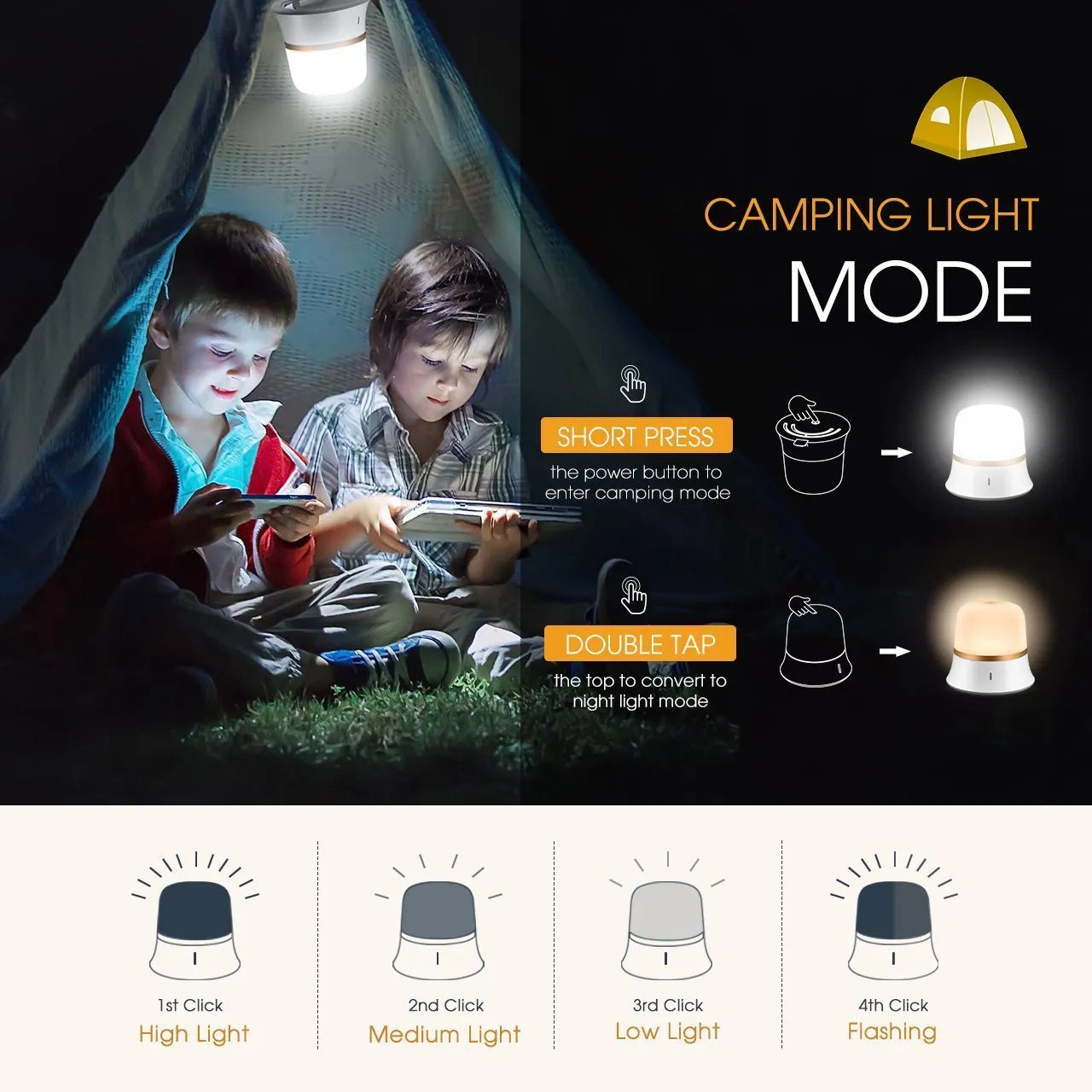 White rechargeable touch control night light with dimmer and motion sensor on a bedside table.