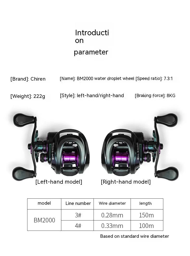 BM2000 fishing reel model showing magnetic brake system, available in left-hand and right-hand versions.