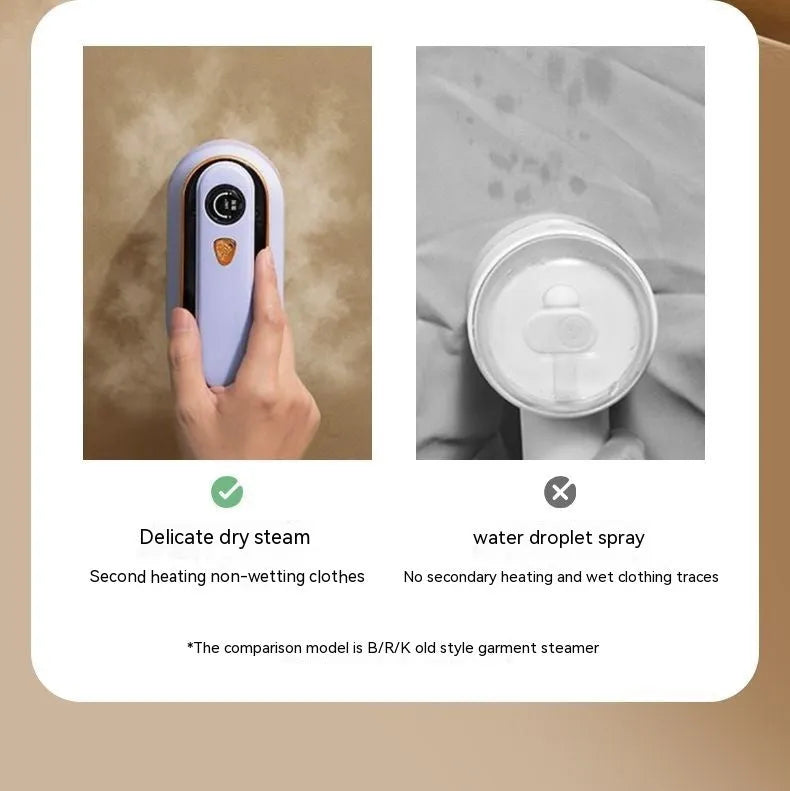 Foldable portable steam iron in light purple on a white background, showing its compact design and ceramic soleplate.