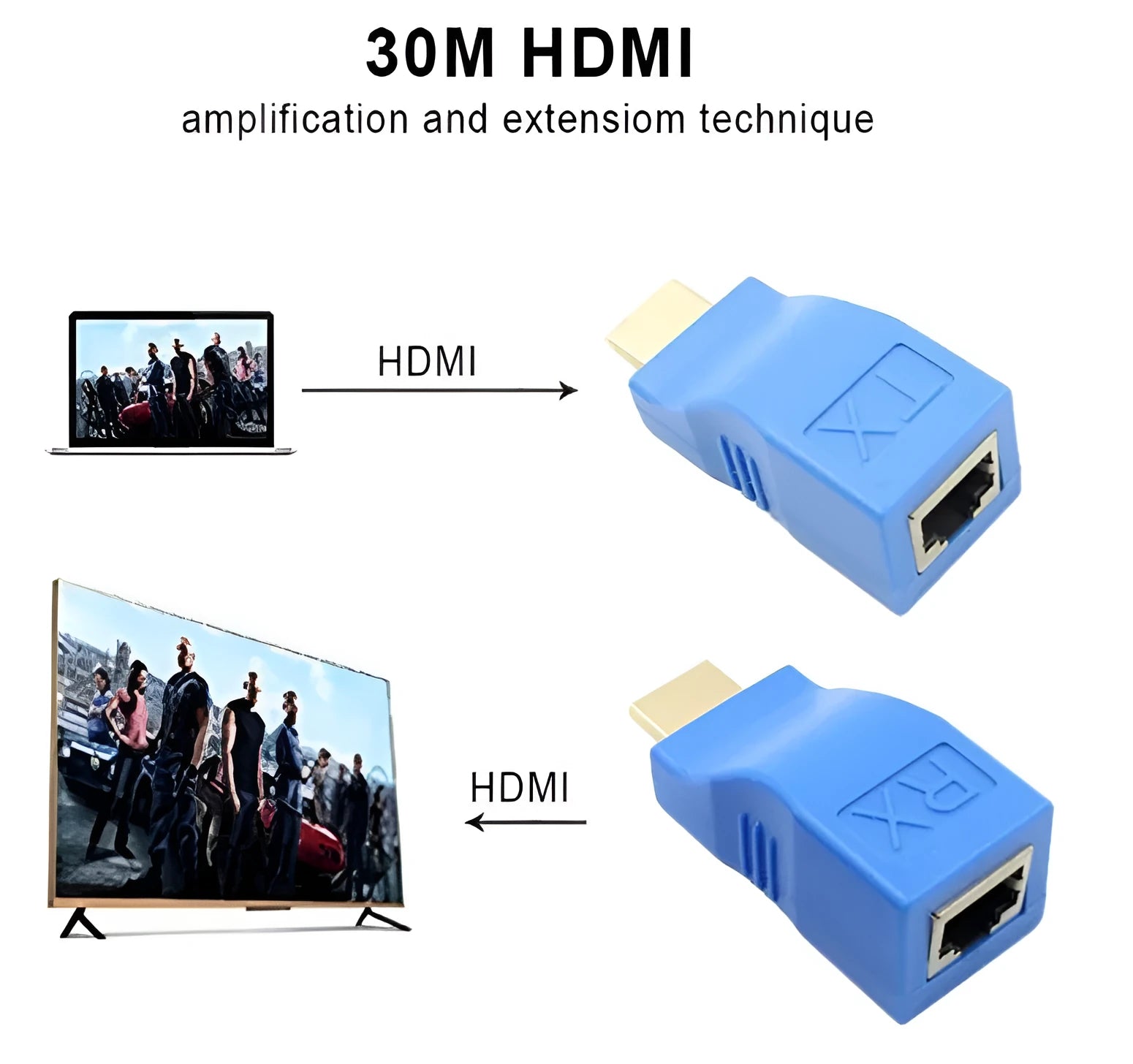 HDMI extender transmitter and receiver pair for 30 metre signal transmission using Cat-5e/6 cable