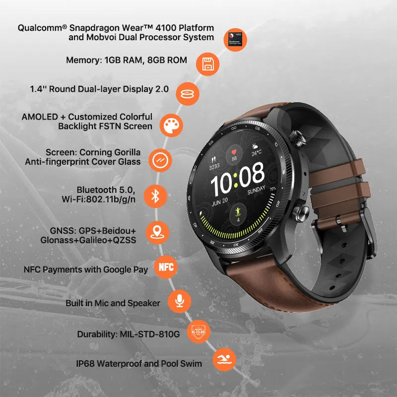 Black Ticwatch Pro X smart watch on wrist showing 47mm case and dual-layer display