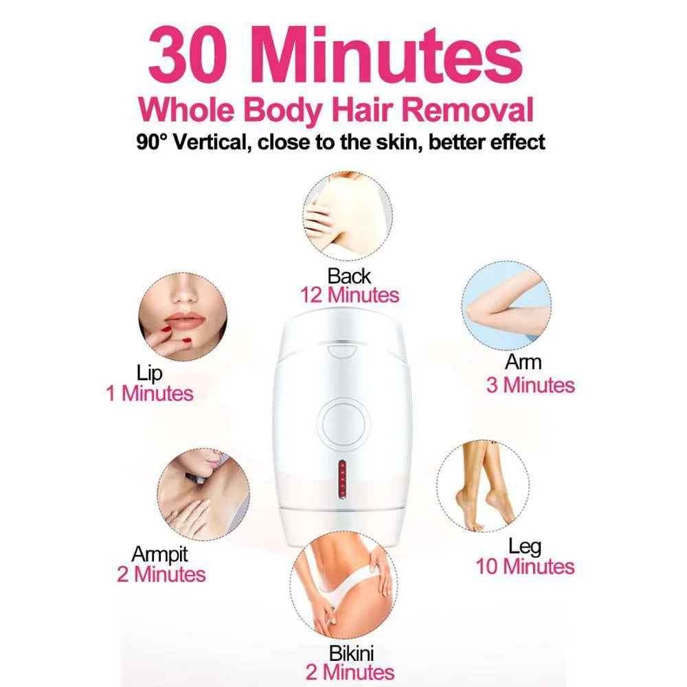 White home laser hair removal device with display screen and power adapter on a plain background.