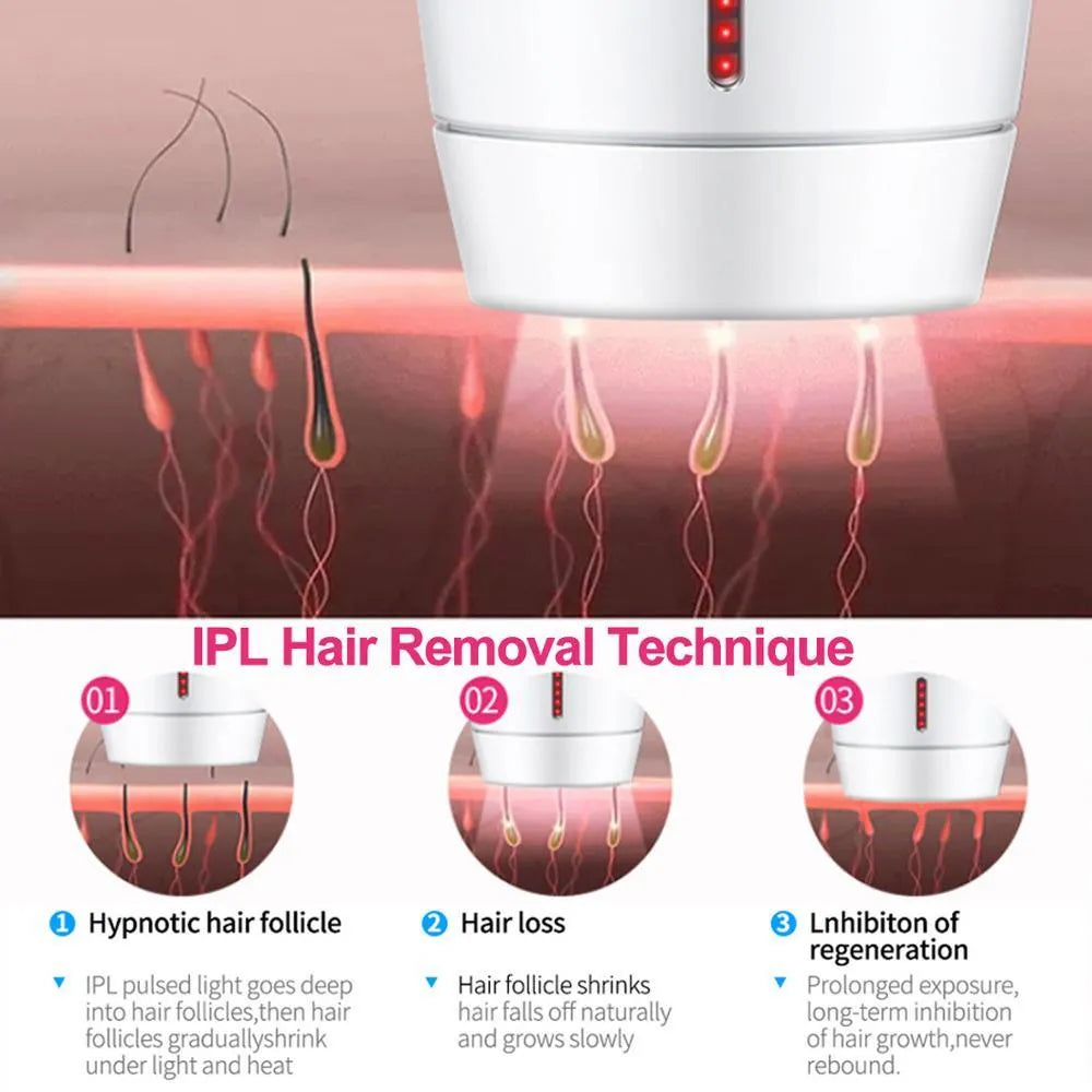 White home laser hair removal device with display screen and power adapter on a plain background.