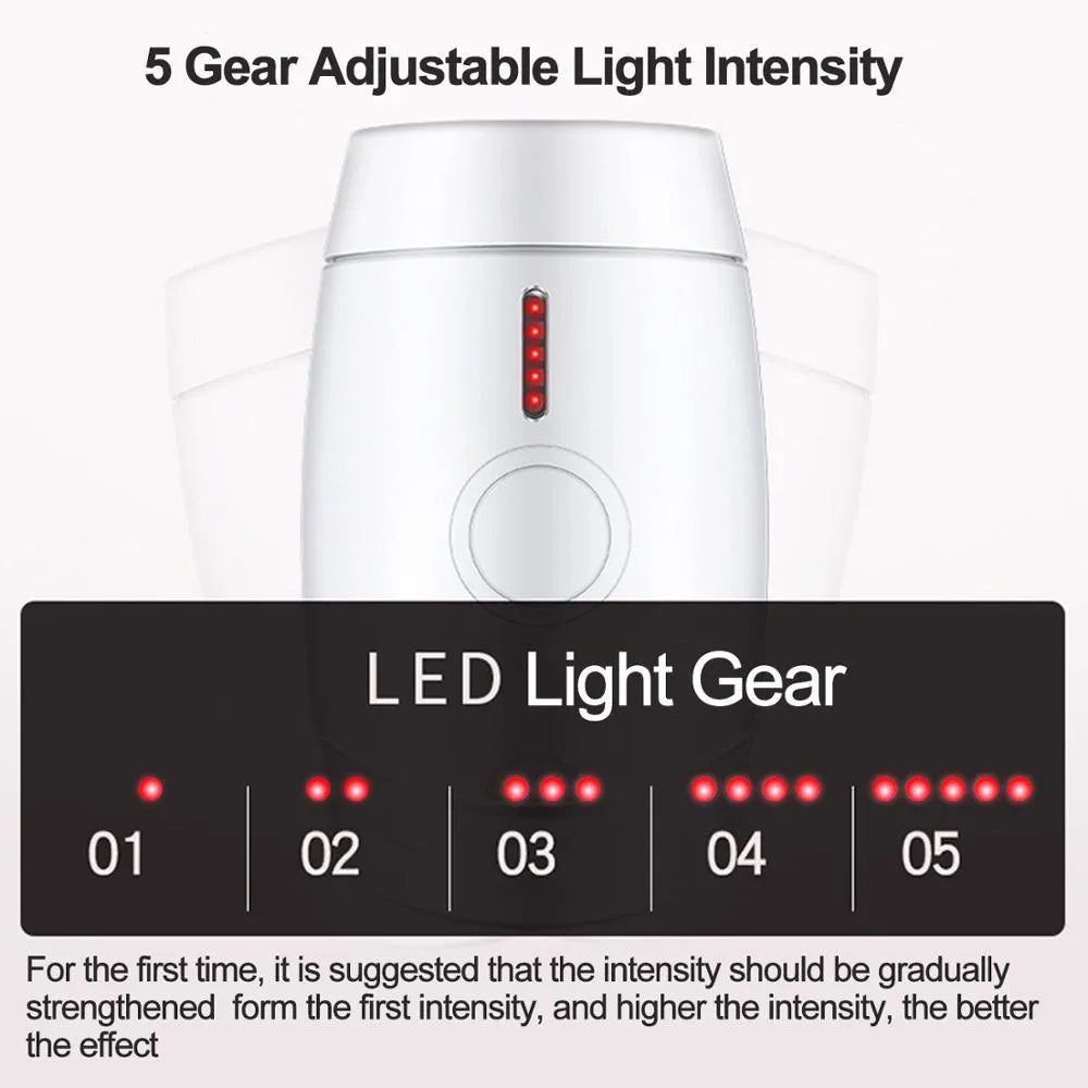 White home laser hair removal device with display screen and power adapter on a plain background.