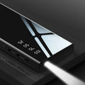 20000mAh power bank with LCD display showing battery percentage, dual USB ports, and LED light