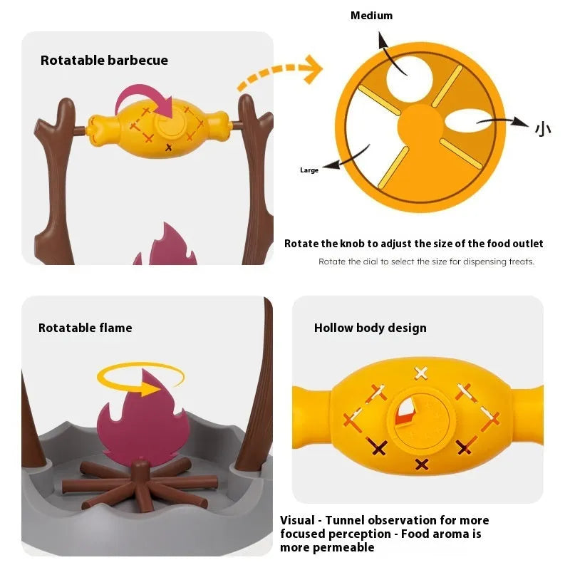 Barbecue-style cat food feeder toy with tumbling leakage mechanism for interactive feeding
