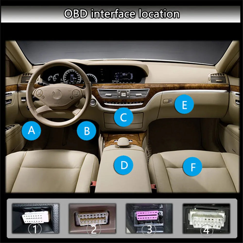 X1 automotive multi-function OBD instrument with LED display and metal construction