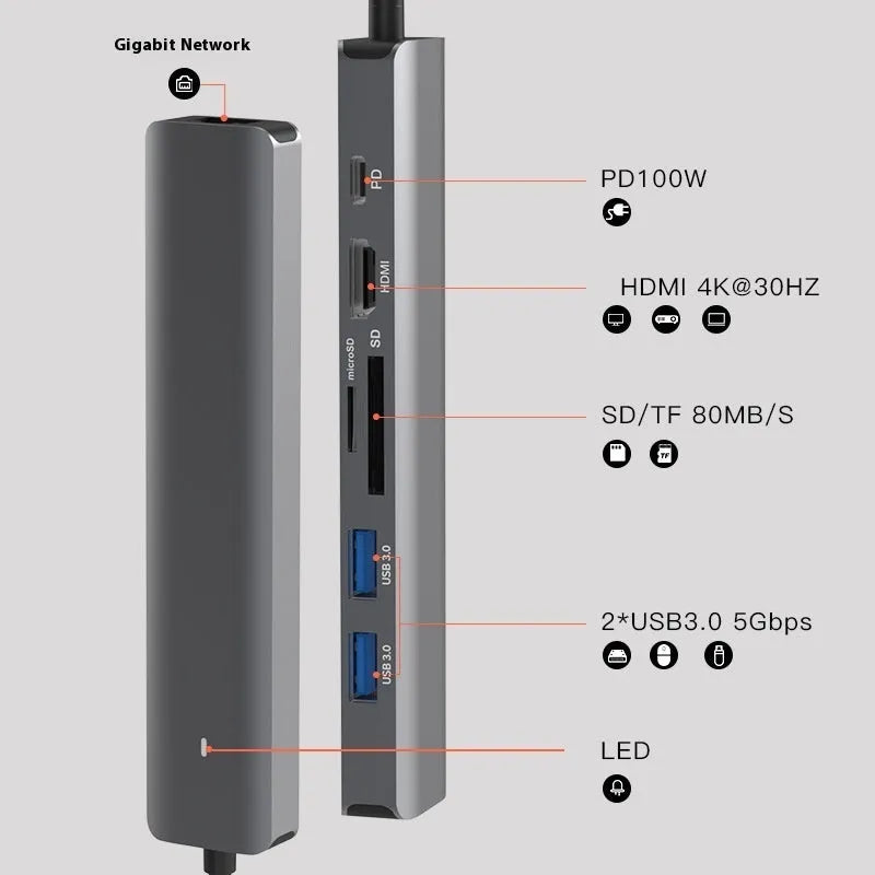 LQT-LH07 7-in-1 USB-C hub with HDMI port, USB-A ports, and SD/TF card reader slots for laptops.
