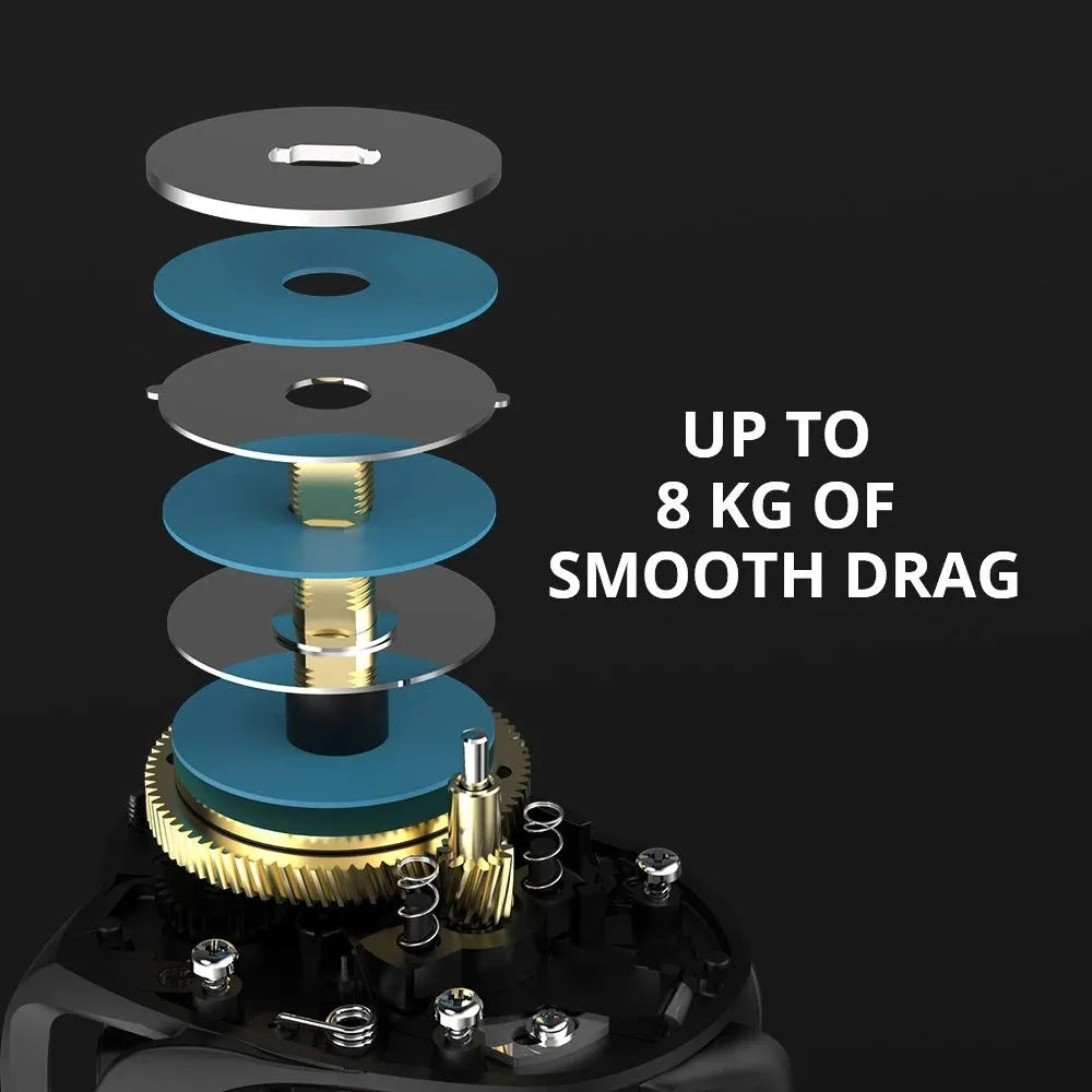 Drip wheel fishing reel with rocking wheel line mechanism, showing left and right hand wheel options.