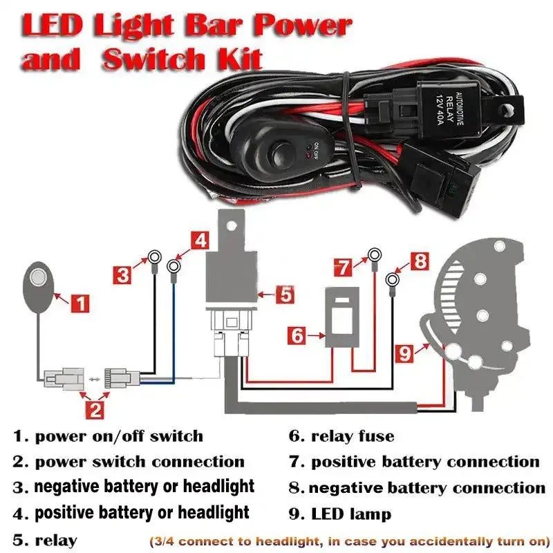 Automotive LED work light wiring harness with 2 metre silicone cable and contact parts