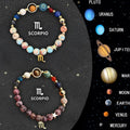 Two natural stone beaded bracelets featuring twelve zodiac sign symbols for astrology lovers.