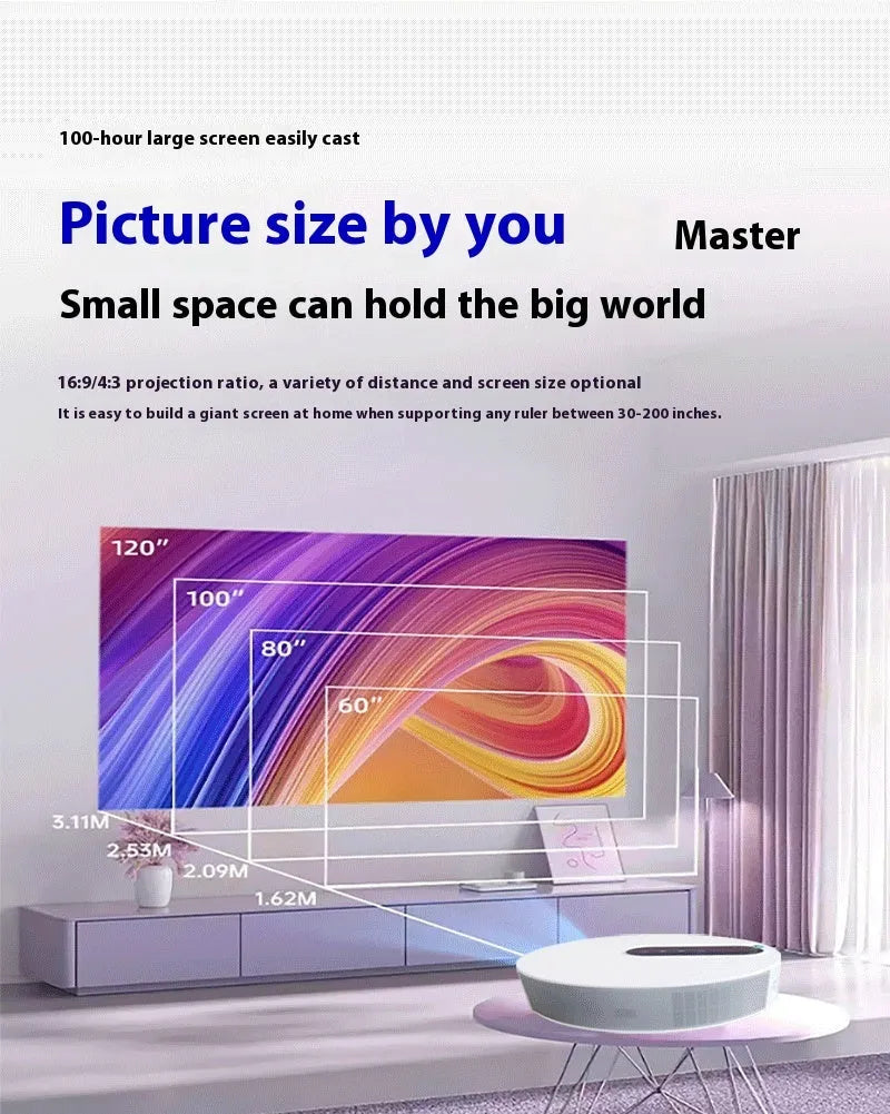 White HD home theatre projector with remote control on a table