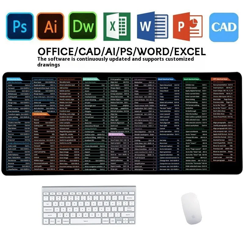 Large black office mouse mat with white printed calculator and keyboard shortcut keys diagram.