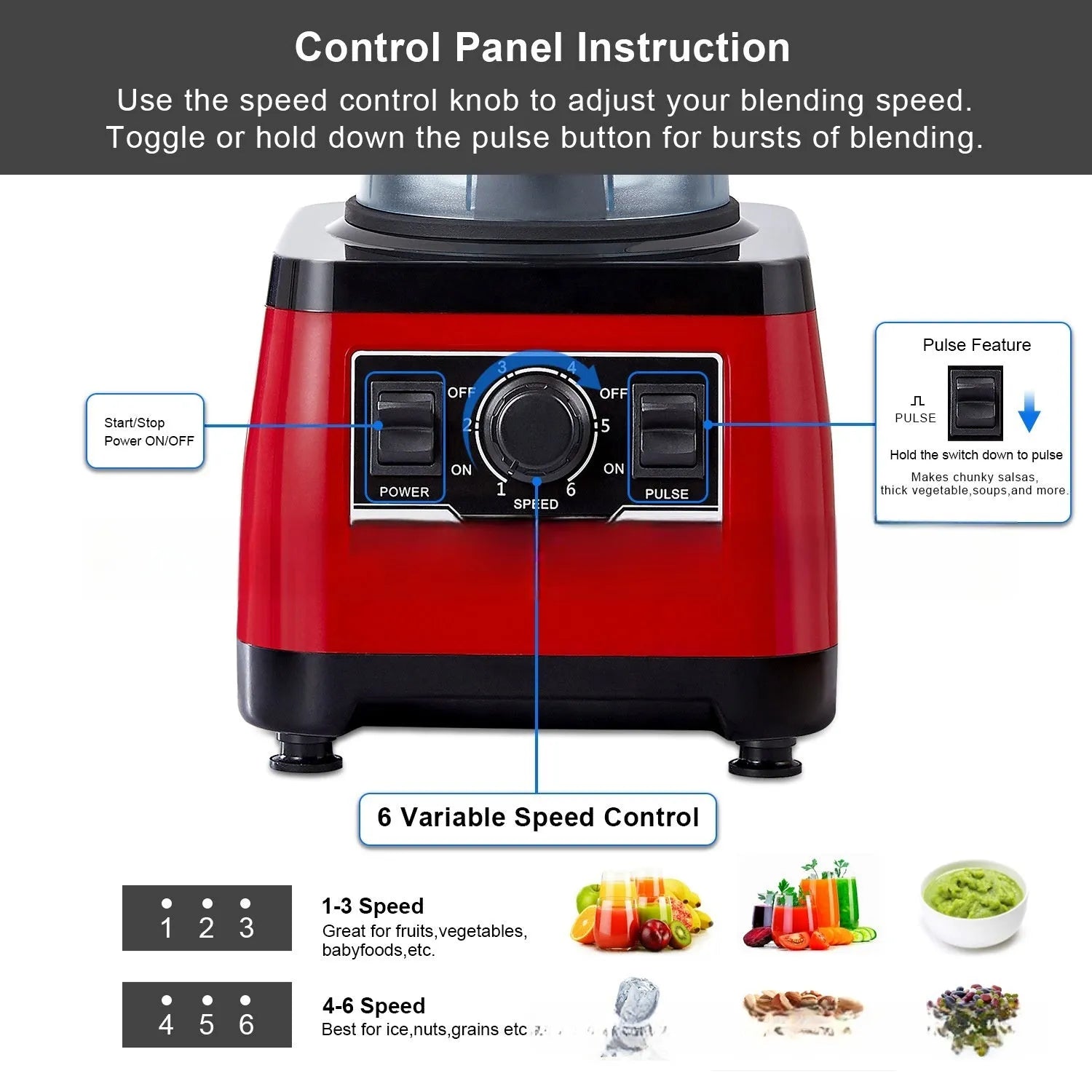 Red A8700 commercial blender with 2-litre jug and 2200W motor on a countertop.