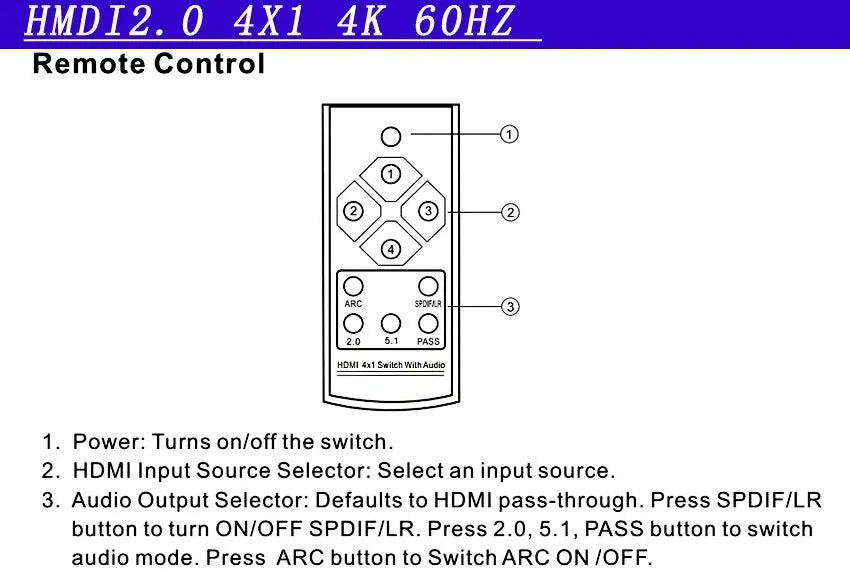 Black HDMI switch unit with four input ports, one output port, remote control, and UK plug power adapter.