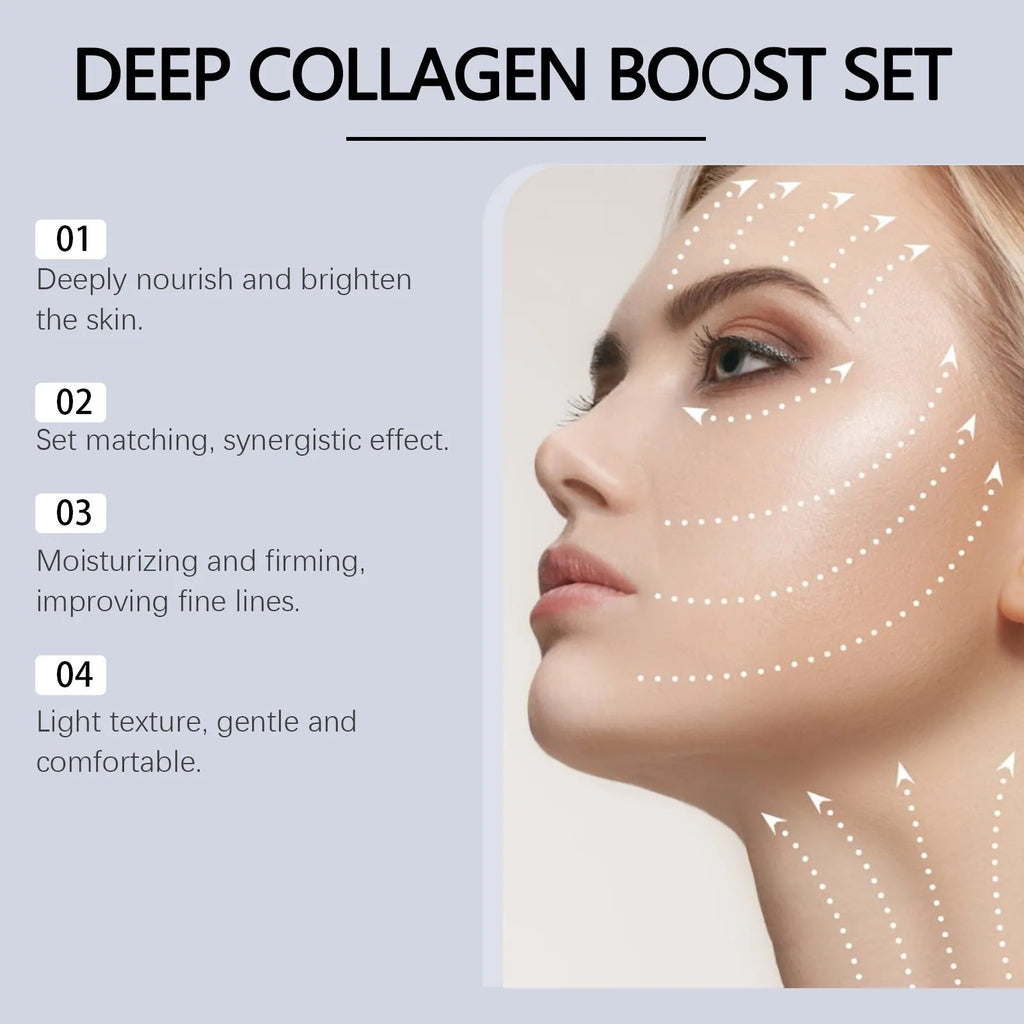 Collagen moisturising face mask kit with 30ml essence bottle for skincare