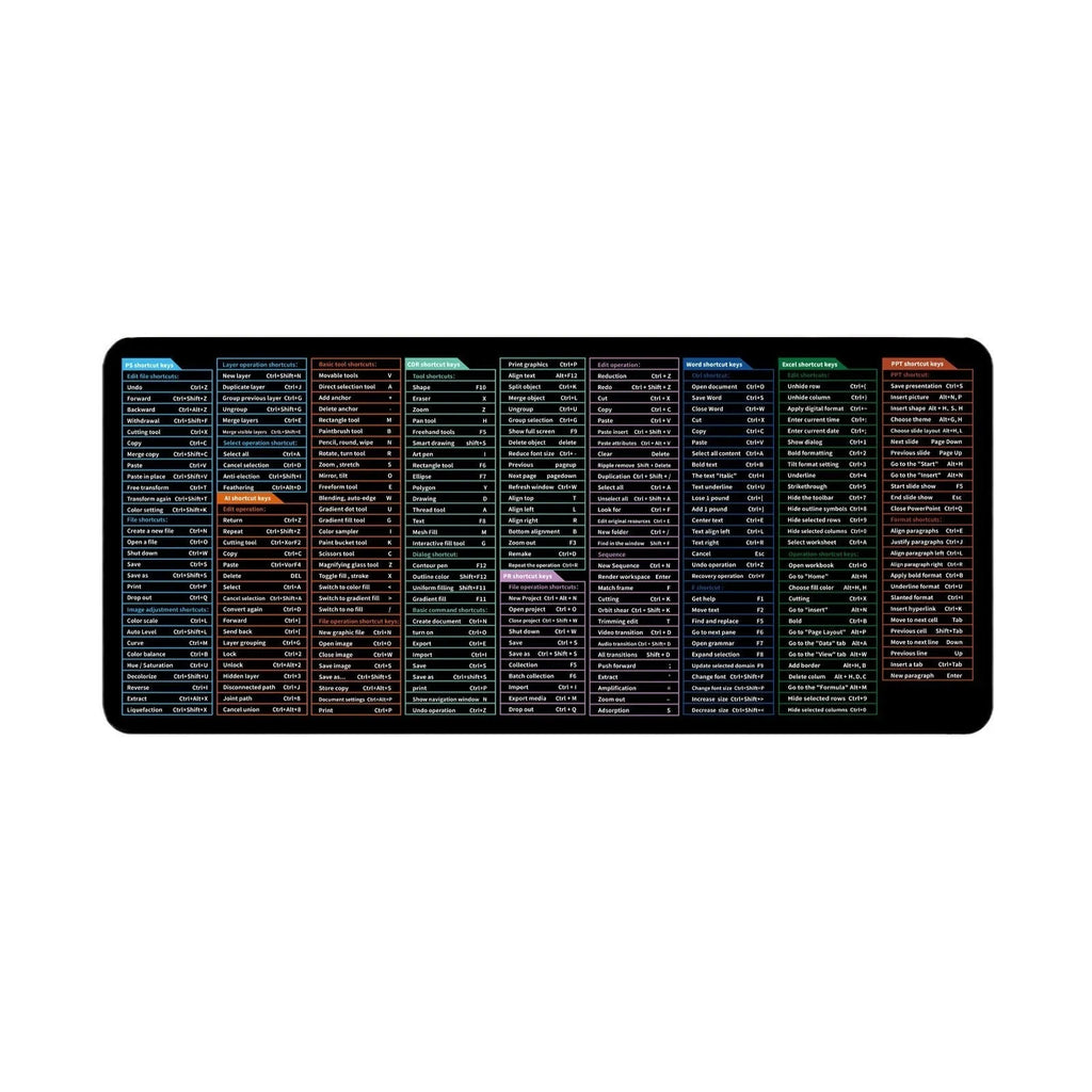 Large black office mouse mat with white printed calculator and keyboard shortcut keys diagram.