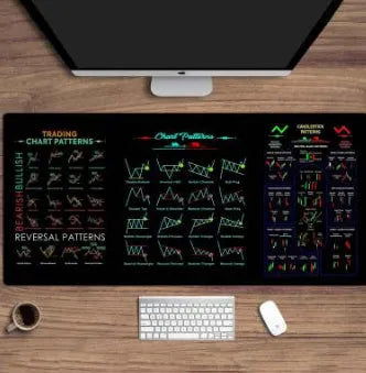 Black rubber stock trading calculator mouse pad with anti-slip surface showing dimensions