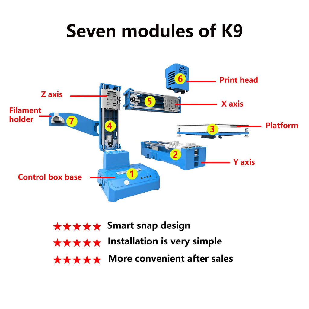 K9 New Mini desktop 3D printer in black or blue colour on a workspace.