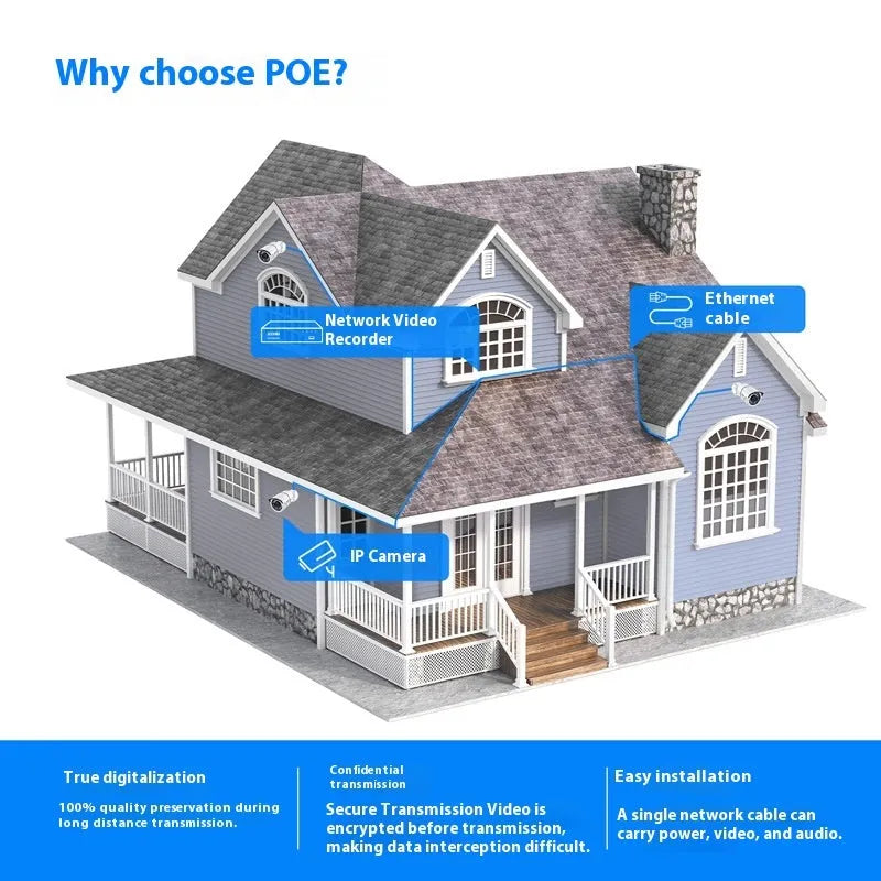 ZOSI Zhou Shi 4-camera POE security system with network video recorder for outdoor monitoring