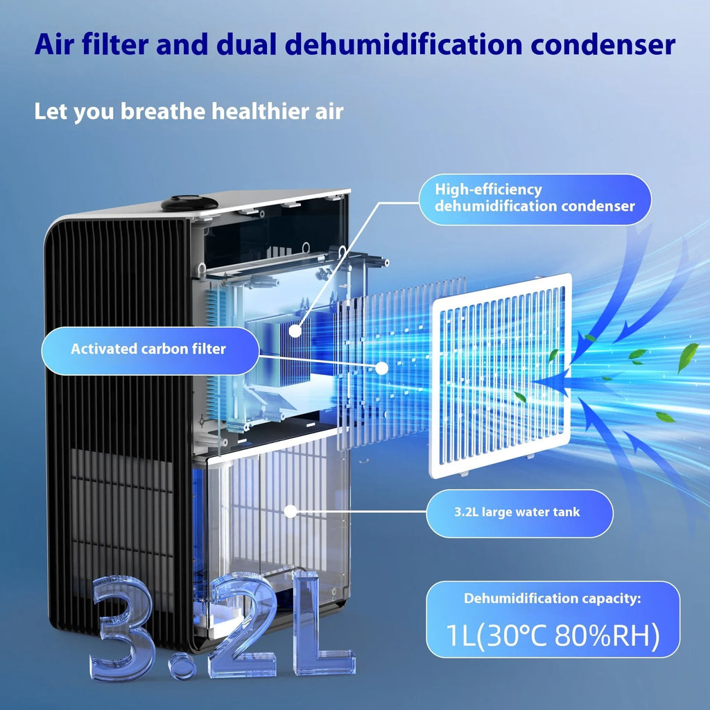 Milky white household dehumidifier for bedroom use with silent operation