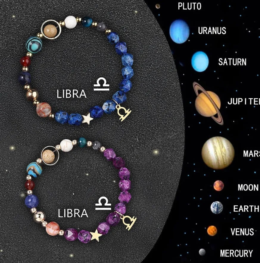 Natural stone bead zodiac bracelet set showing all twelve astrological signs