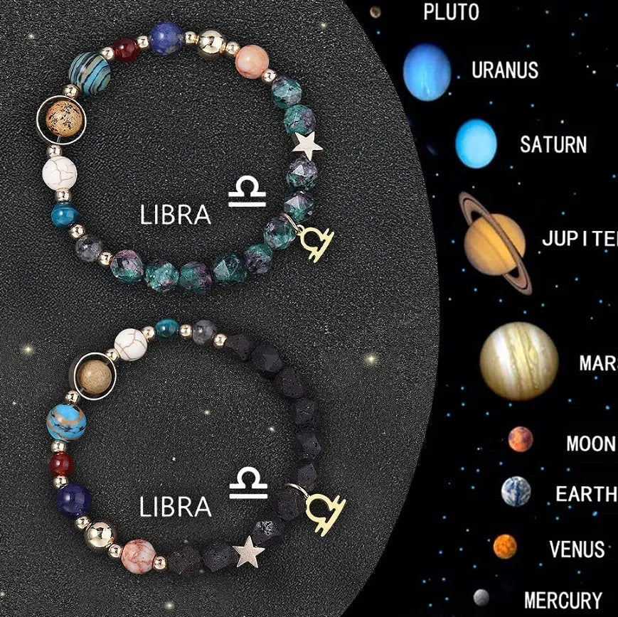 Complete set of twelve zodiac sign bracelets with natural stone beads and adjustable closures