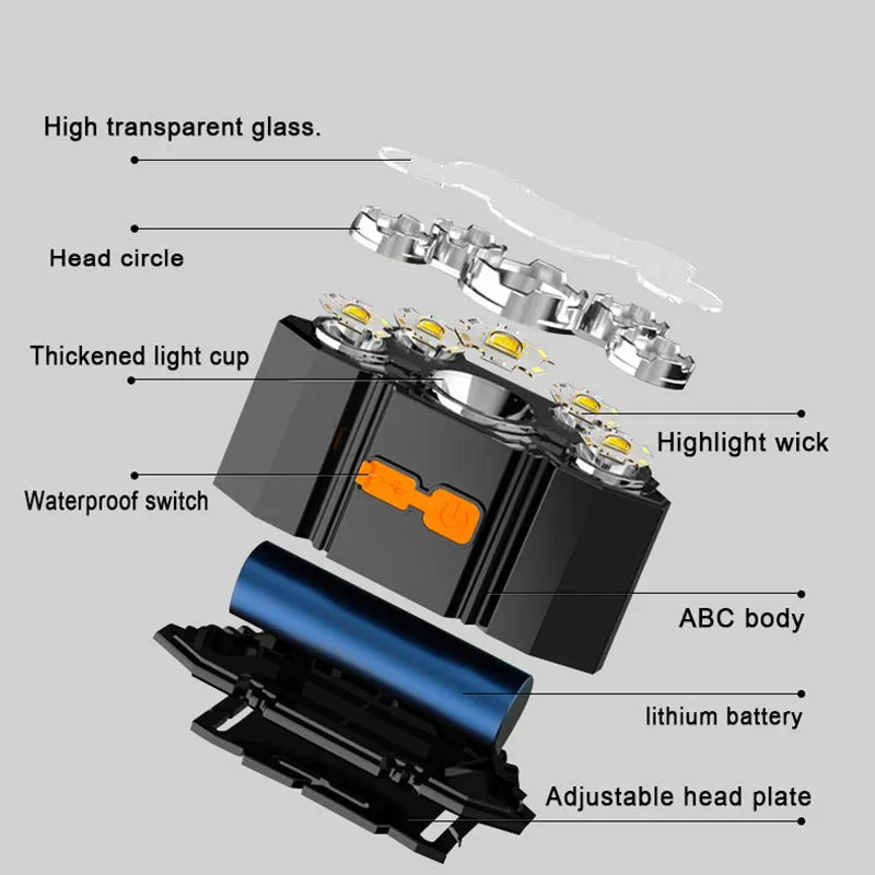 10W LED head-mounted miner's lamp with adjustable strap, PVC housing, and charging cable.