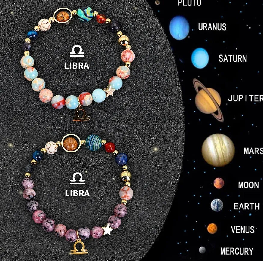 Two natural stone beaded bracelets featuring twelve zodiac sign symbols for astrology lovers.