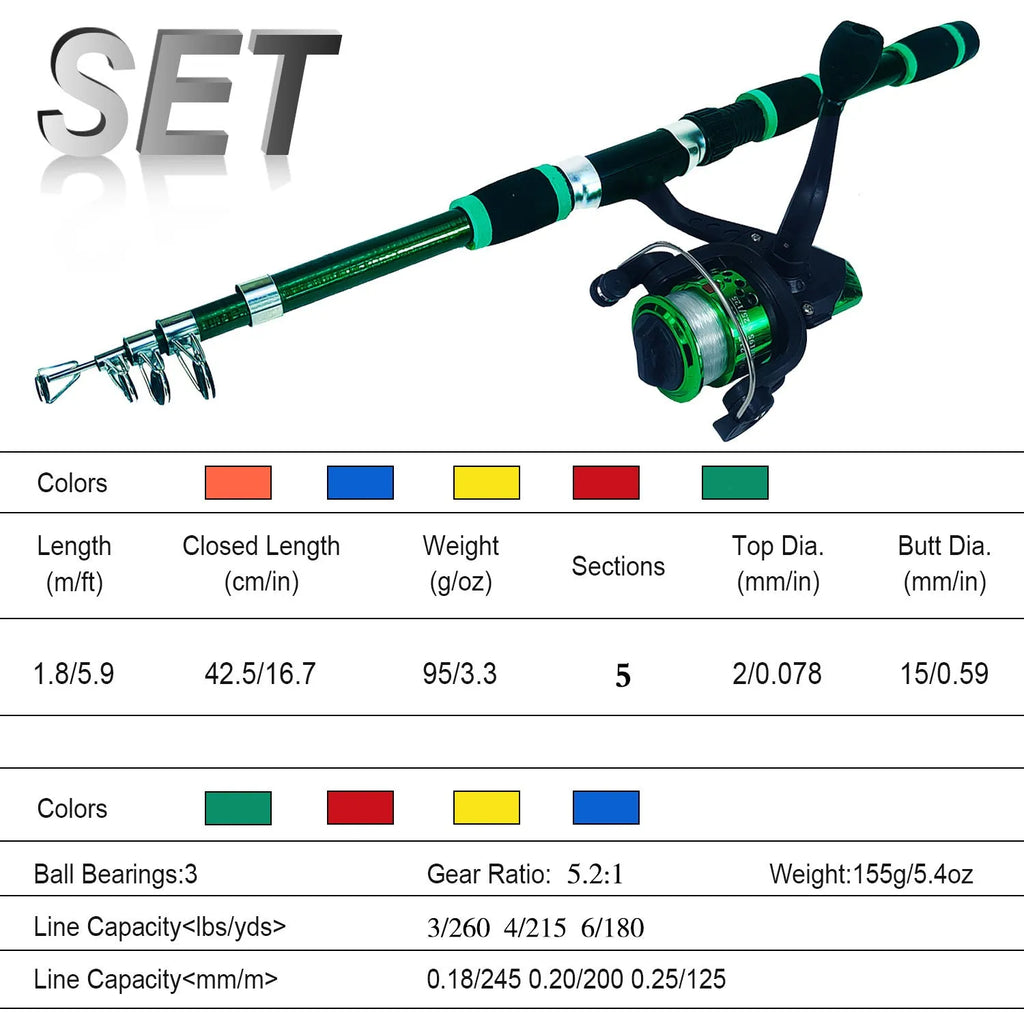 Children's fishing rod with integrated pole and wheel in blue, green, red or yellow colours