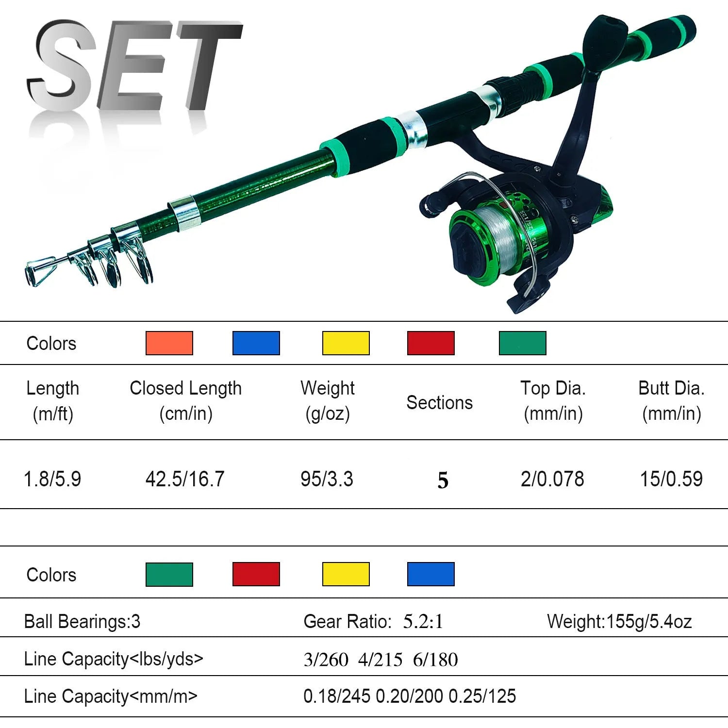 Children's fishing rod with integrated pole and wheel in blue, green, red or yellow colours