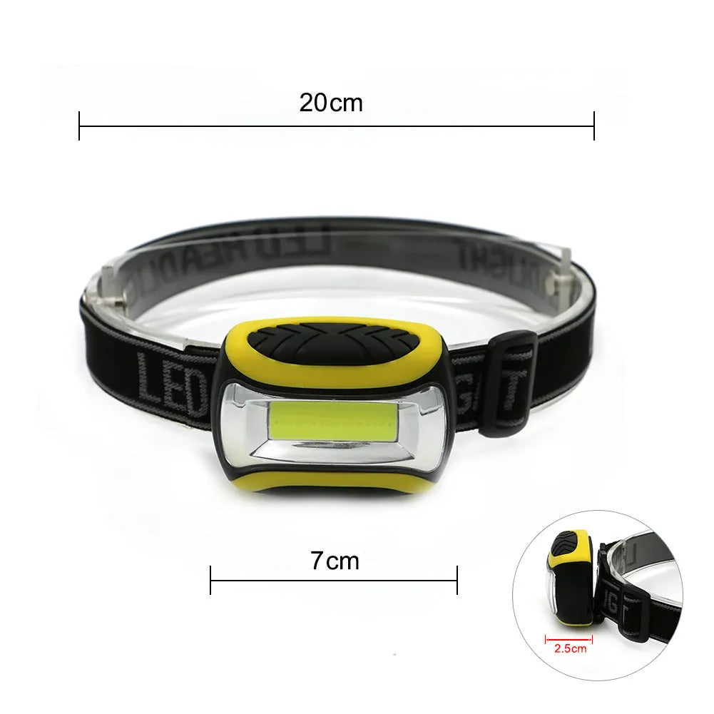 Yellow plastic three-speed LED headlamp for outdoor activities.